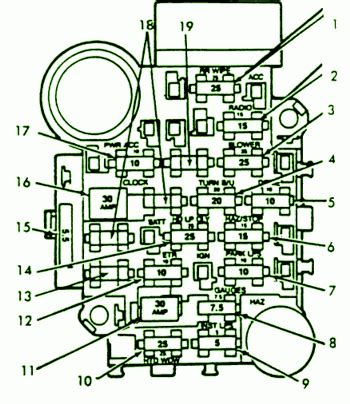 1993 jeep cherokee junction box cover|1993.